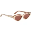 Best ZIMMERMANN Inconcert Oval